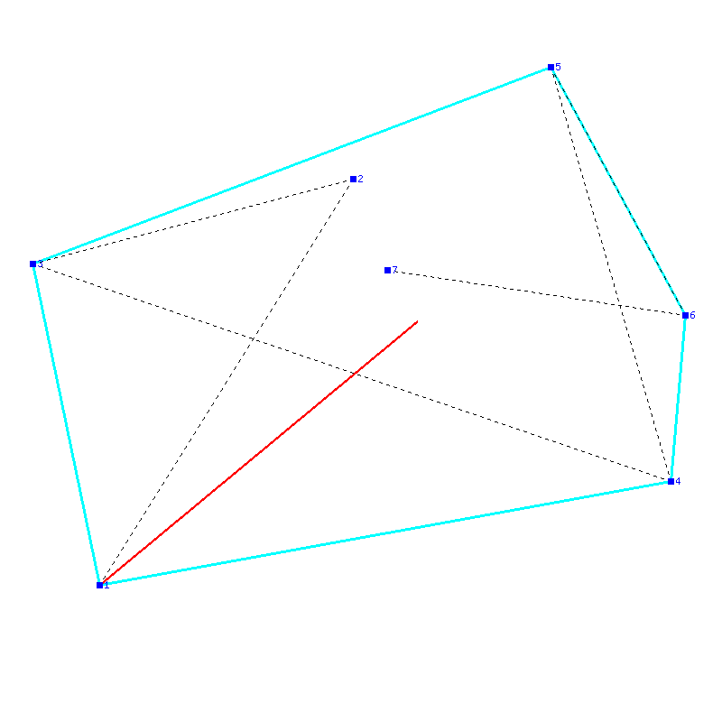 Flugauswertung
